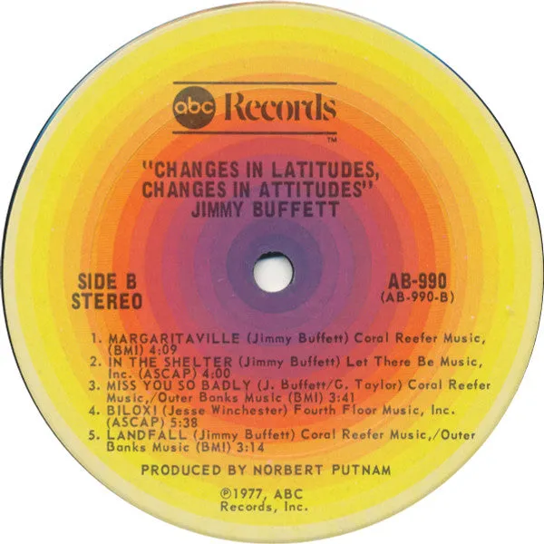 Jimmy Buffett - Changes In Latitudes, Changes In Attitudes (LP, Album, Ter) (VG )